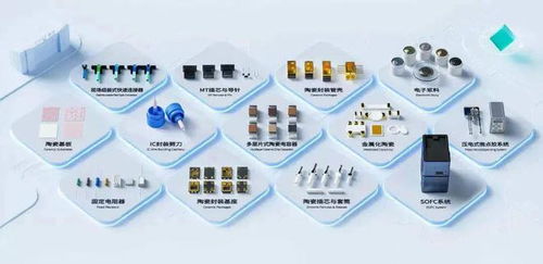 千年陶瓷插上創新翅膀，智能通信建設迎來新突破