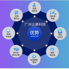 物業(yè)管理繳費小程序 賦能企業(yè)高效軟件開發(fā)與管理